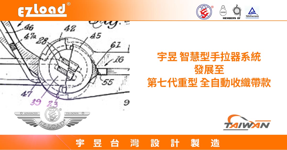 手拉器的歷史