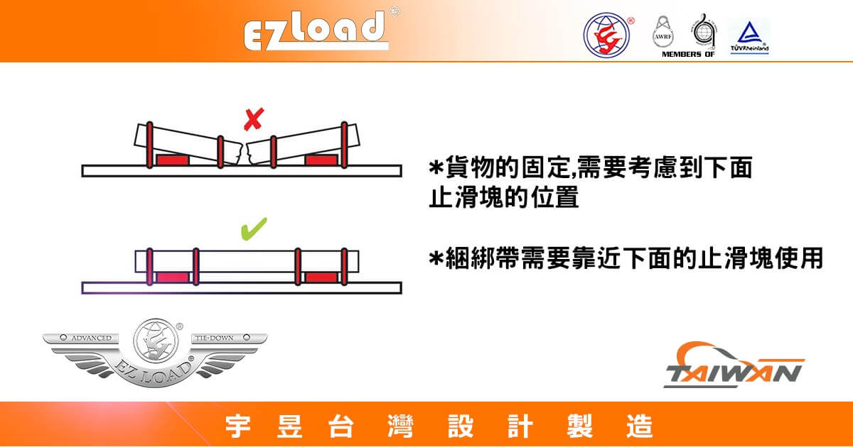 大卡車 大卡車 或是 3.5噸貨車 要多少組 棘輪式綑綁帶與貨物安全帶才算安全? 宇昱